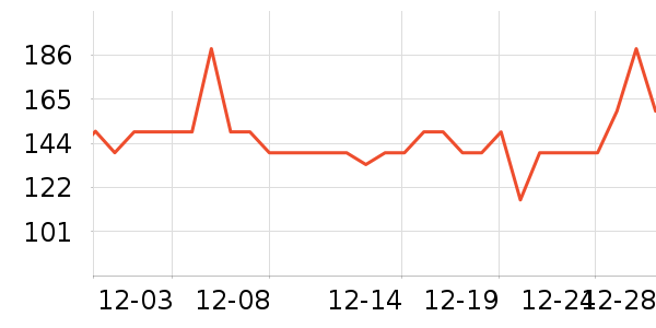 ��̤�˶�Ь��ʷ�۸�