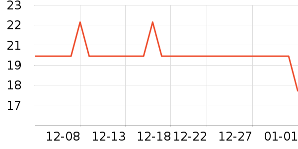 ѧϰ���������ξ�����ʷ�۸�
