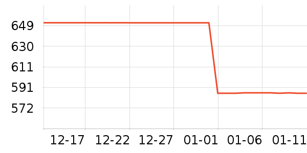 ŷ��������������ʷ�۸�