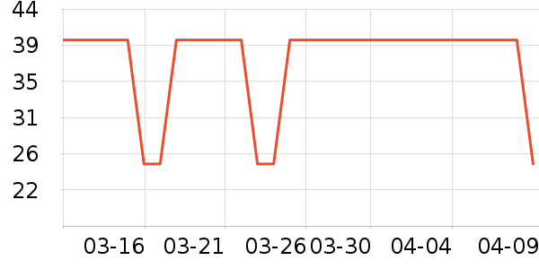 ���������׷�/�׺�/������ʷ�۸�