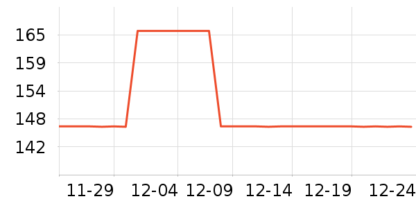 Kikkerland������Ʒ��ʷ�۸�