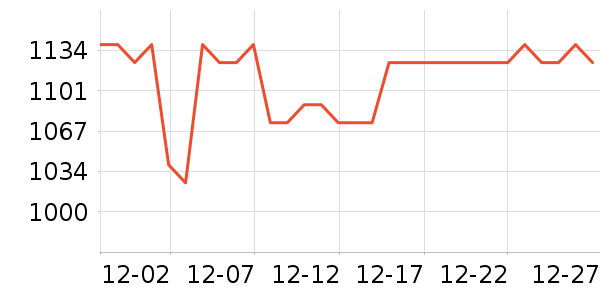 �¿�˹ϴЬ����ʷ�۸�