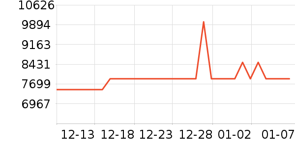 �����ӱ�����ʷ�۸�