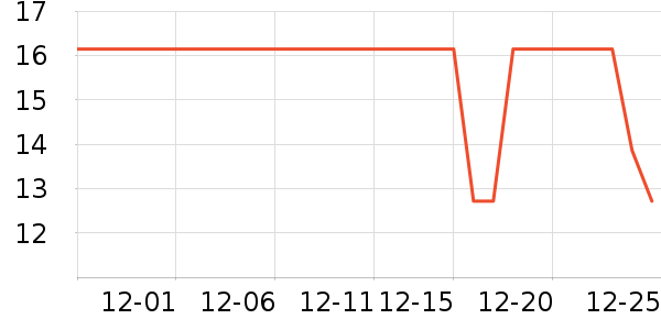 libresse��������ʷ�۸�
