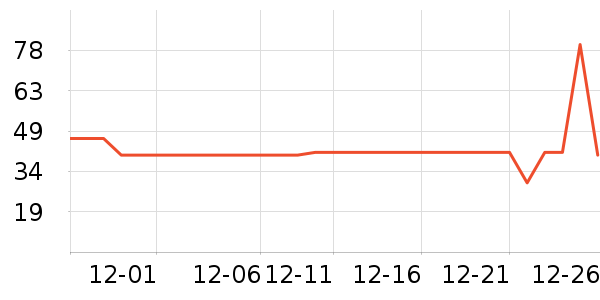 libresse��������ʷ�۸�