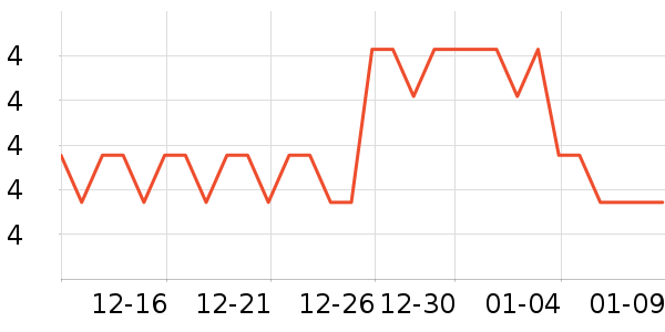 ������������������ʷ�۸�