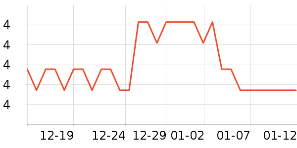 ������������������ʷ�۸�