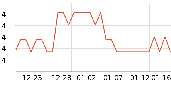 ������������������ʷ�۸�