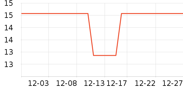 �軨�˶�ˮ����ʷ�۸�