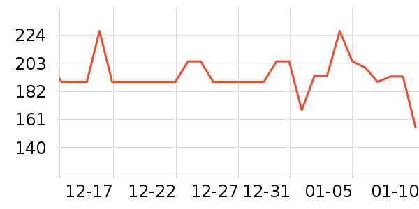 �����Ż�����װ��ʷ�۸�