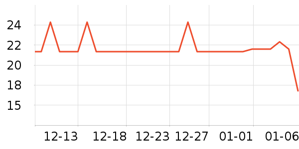 �ٲ�ζ�±���ʷ�۸�