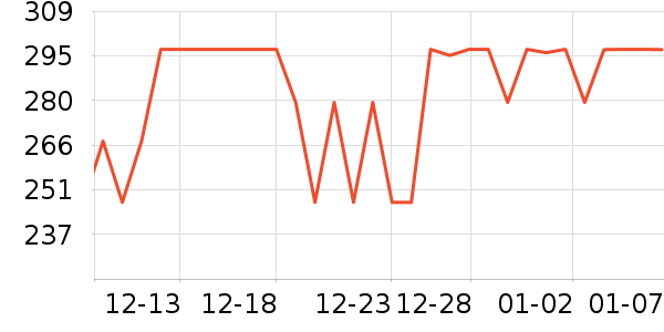 �������鰮�����ʷ�۸�