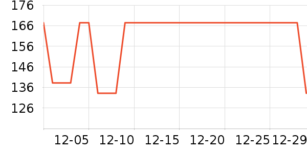 һ��������ʷ�۸�