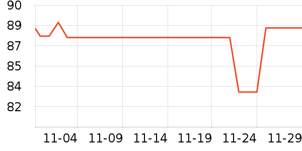 �������ص�Դ��ʷ�۸�