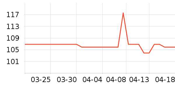 ŷ������Ĥ������ʷ�۸�