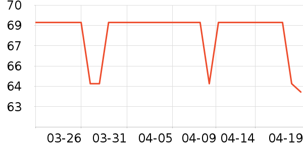 ¶��Ũ�۱���ʷ�۸�