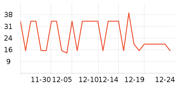 ��������ά�ް�װ������ʷ�۸�