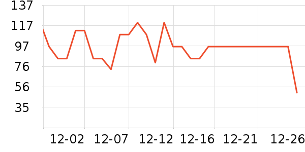 ��������ţ����ʷ�۸�