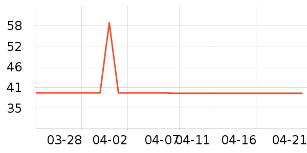 ��ϣ�ػ���������ʷ�۸�