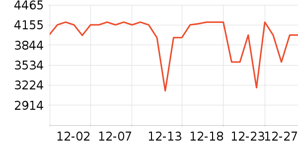 ��е�����ʼǱ�������ʷ�۸�