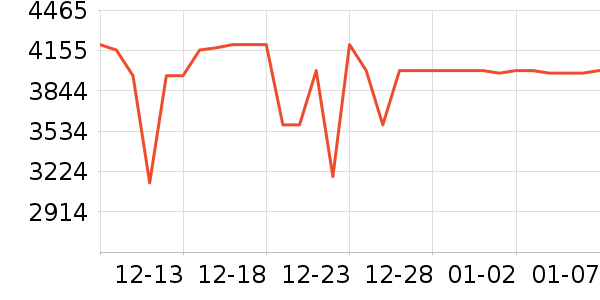 ��е�����ʼǱ�������ʷ�۸�