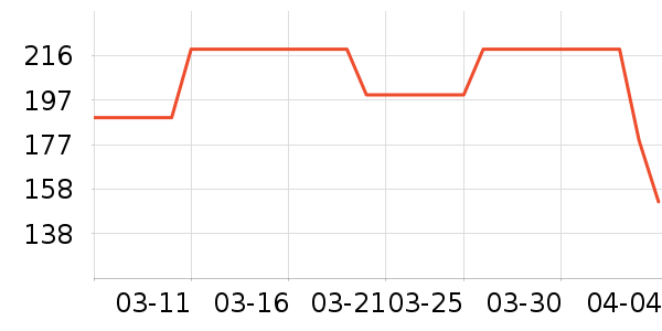 �����ˮ��/��ˮƿ��ʷ�۸�