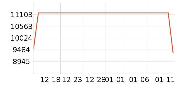 ��ˮ����ʷ�۸�