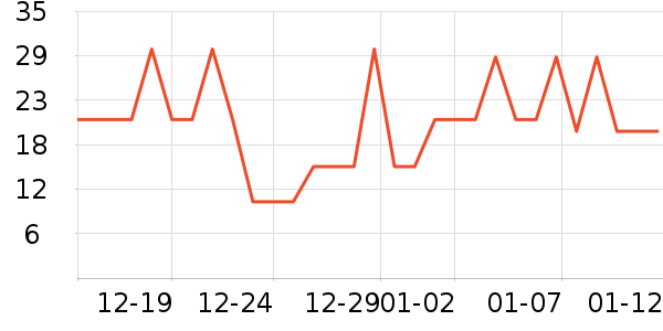 ����ˮ��/�����ʷ�۸�