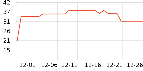 Ī����������ʷ�۸�