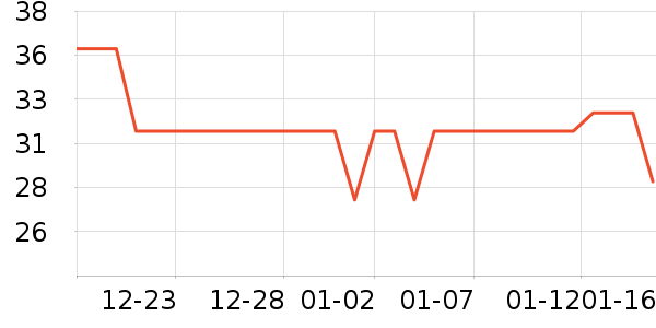 Ī����������ʷ�۸�