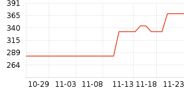 �����ֻ������/��������ʷ�۸�