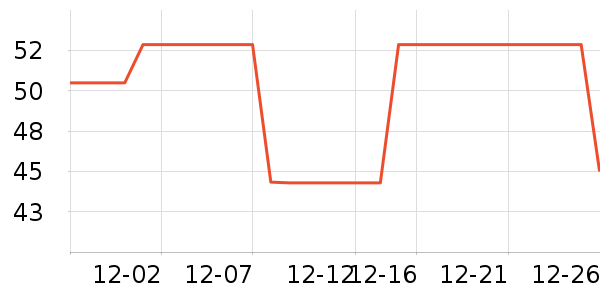 5��߿�3��ģ�⿼��/�̲�/������ʷ�۸�