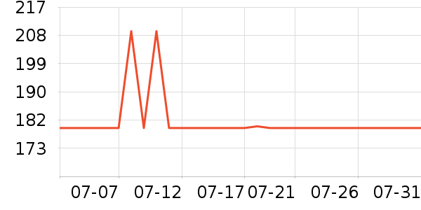 �ǵ��˶�Ь��ʷ�۸�