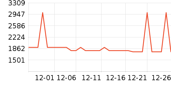 �����ֿ�����������ʷ�۸�