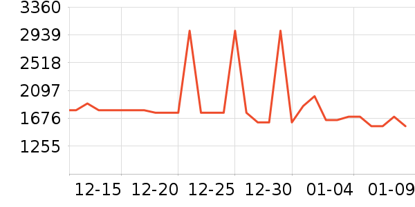 �����ֿ�����������ʷ�۸�