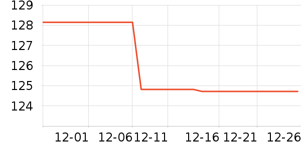 �ʼ�è����ʷ�۸�