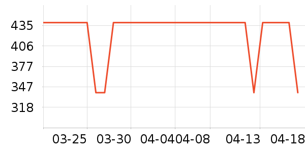 ������΢��¯��ʷ�۸�