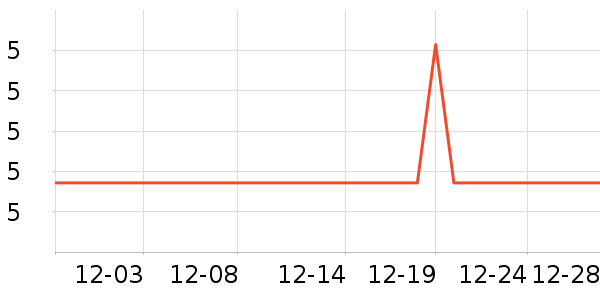 ����������Ĥ������ʷ�۸�