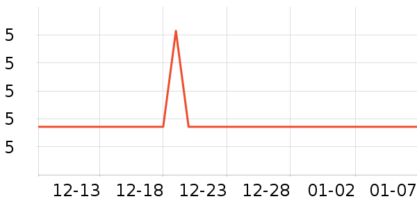 ����������Ĥ������ʷ�۸�