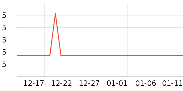 ����������Ĥ������ʷ�۸�