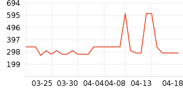 ������װƤЬ��ʷ�۸�