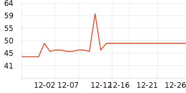 ����ʪ����ʷ�۸�