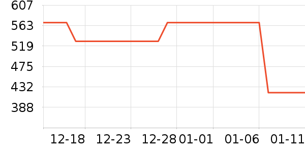 MLB.�˶�T��/POLO����ʷ�۸�