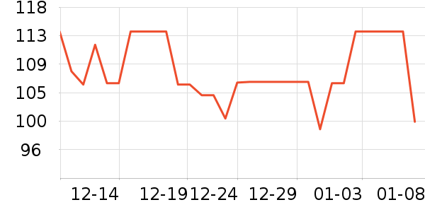 ��ϴ��ˮ��ʷ�۸�