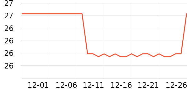 ����������������ʷ�۸�