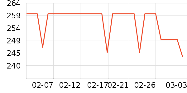 �Ͽ�ٯ����������ʷ�۸�