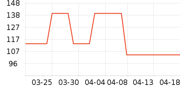 ���Ϲ�˯��/�Ҿӷ���װ��ʷ�۸�