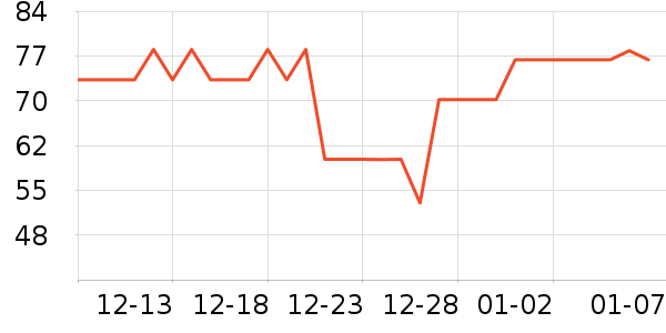 �������ϴ��������ʷ�۸�