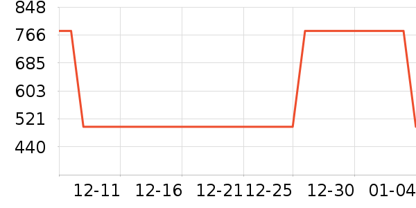 �Ļ�/��Ϣ��֪ʶ������ʷ�۸�