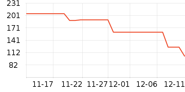 �����������ͨ����ʷ�۸�